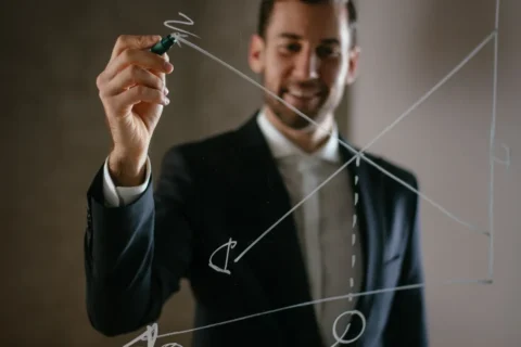 financial leadership